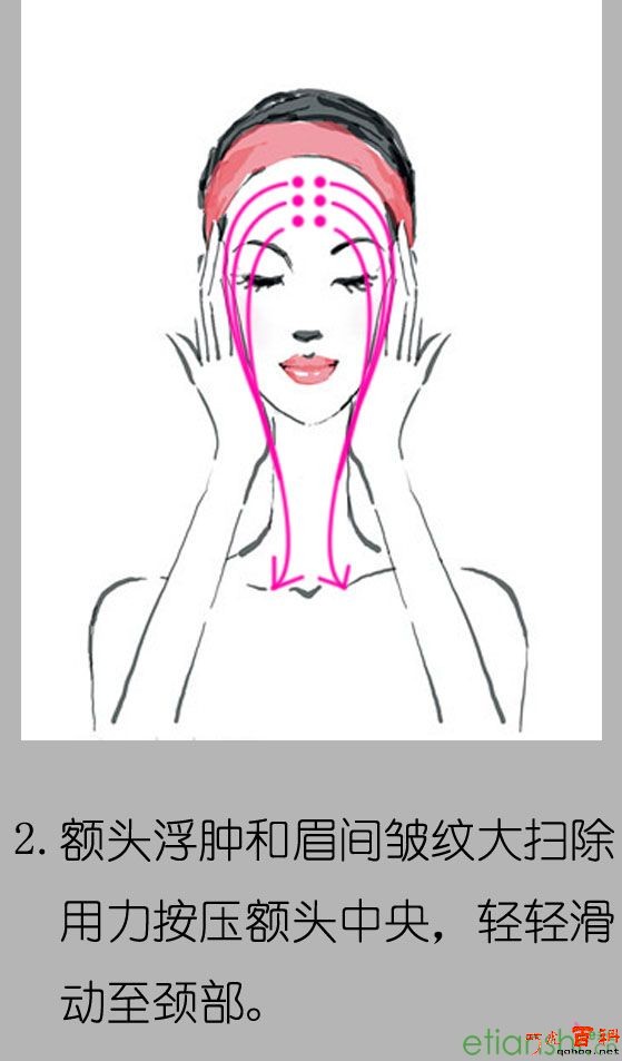 对抗皮肤松弛老化全攻略