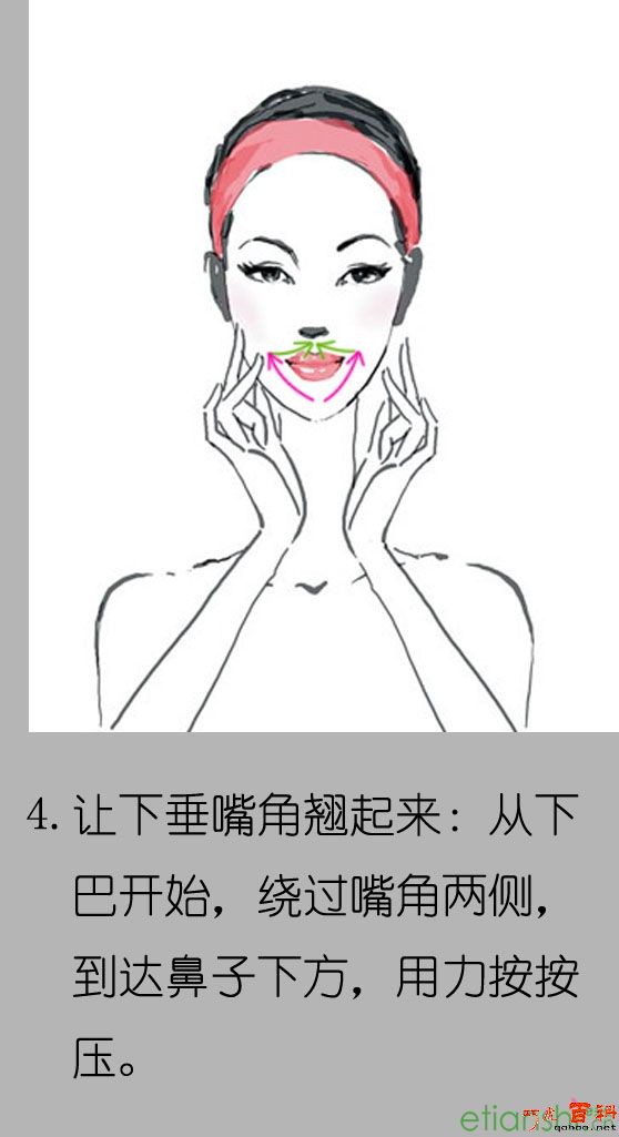 对抗皮肤松弛老化全攻略