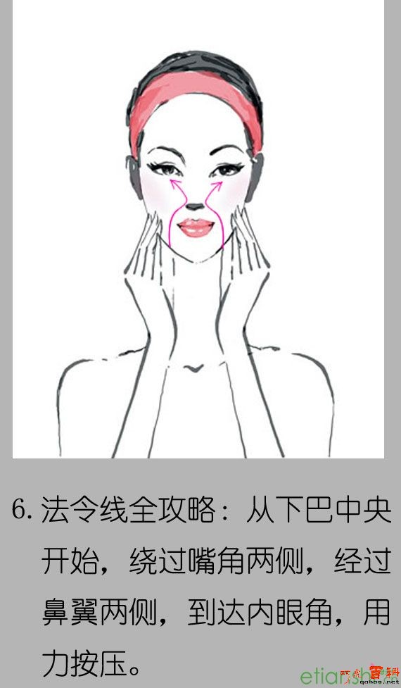 对抗皮肤松弛老化全攻略