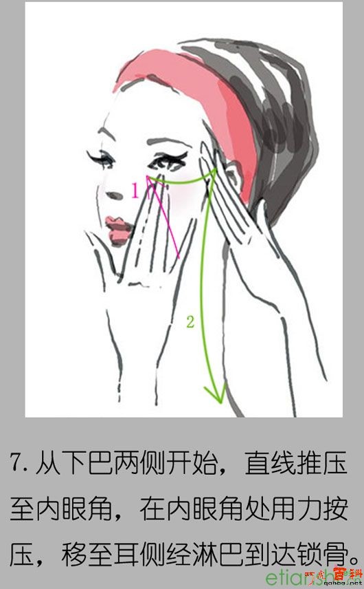 对抗皮肤松弛老化全攻略