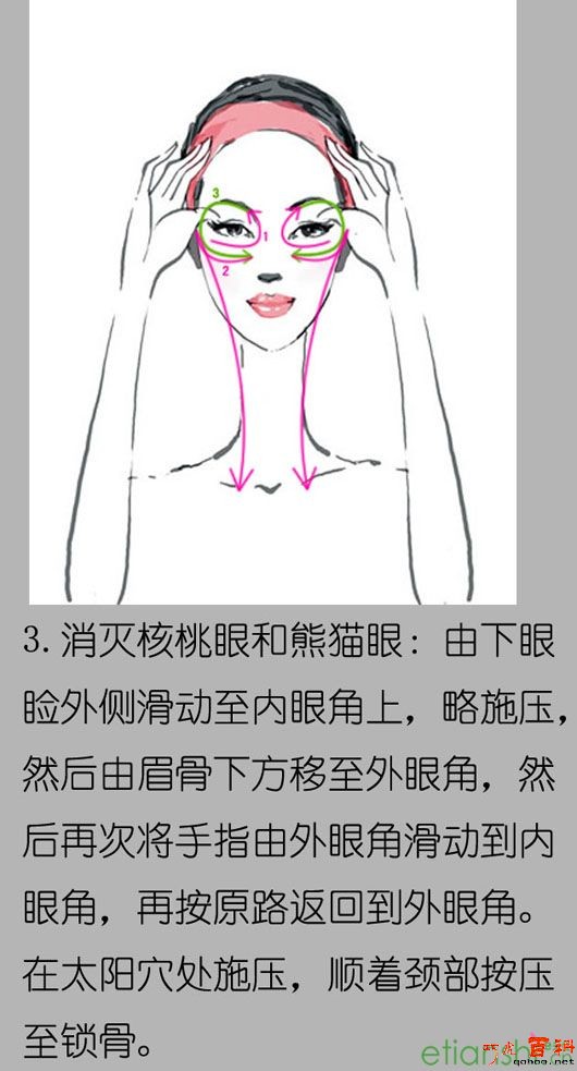 对抗皮肤松弛老化全攻略