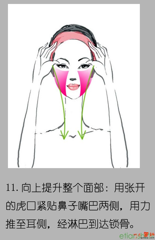 对抗皮肤松弛老化全攻略