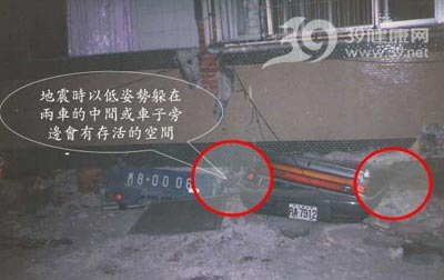 地震来时,你躲在哪里?