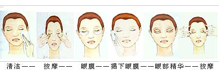 女人老没老?4个敏感部位一看便知