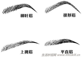 ��������Լ���ü������ѧѧ��